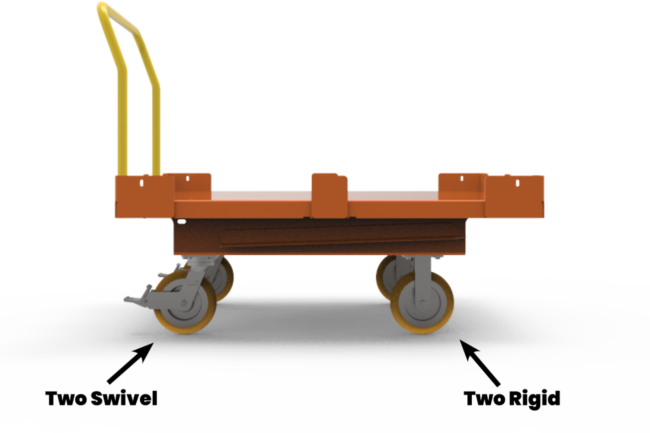 Two rigid casters with two swivel casters